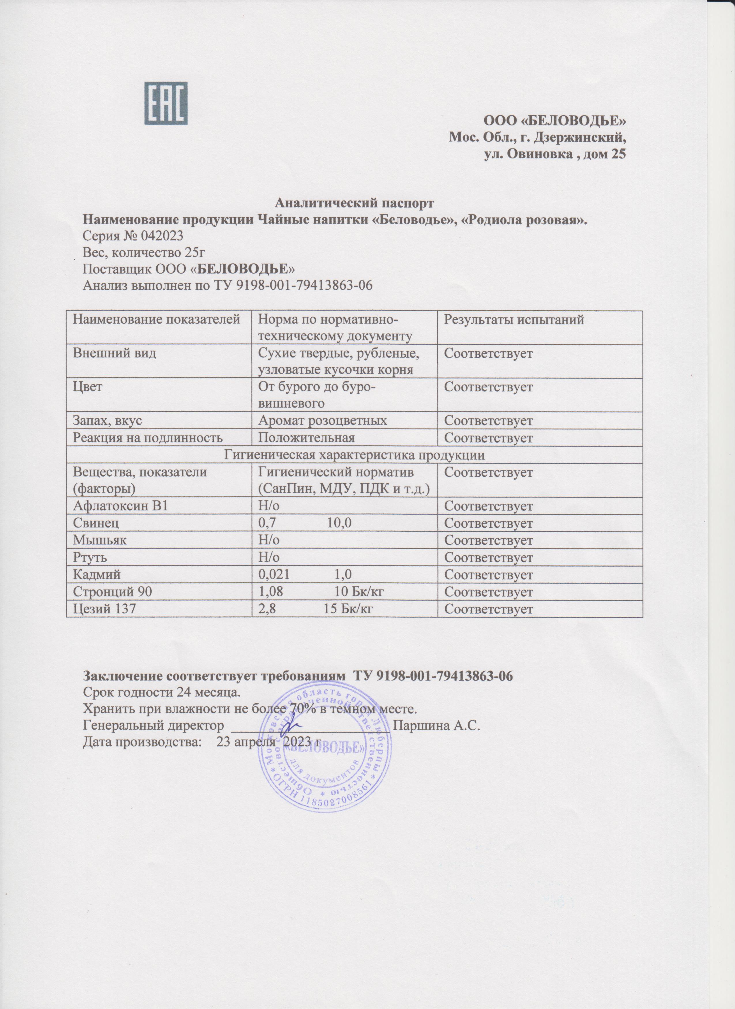 Паспорт №042023